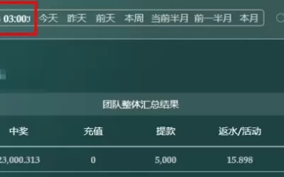 「2025/05/30」哈希分分彩后四直选单式 单日赢5063