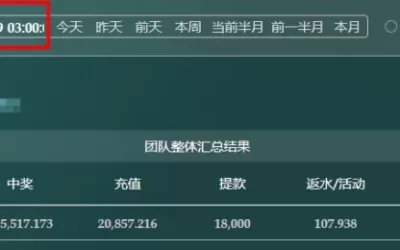 「2025/07/28」哈希分分彩任三直选单式 单日虧損9221