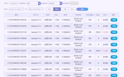 「2024/11/25」台湾五分彩单日赢45178投注记录(附提款记录)